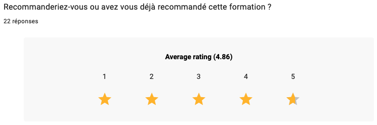 Recommandations